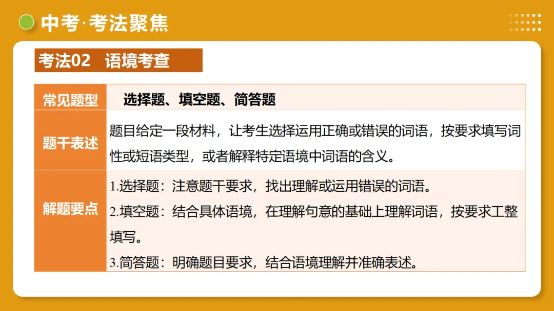 2026年中考复习第02讲《词语:理解、辨析与运用》讲练测 第50张