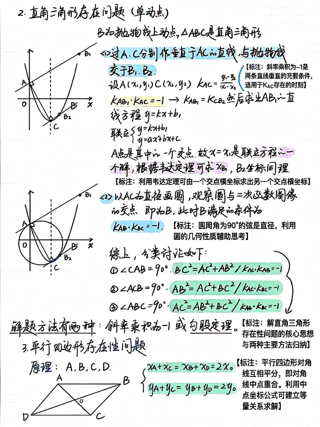 中考数学二次函数:这些＂套路＂学会了,压轴题不再怕 第6张