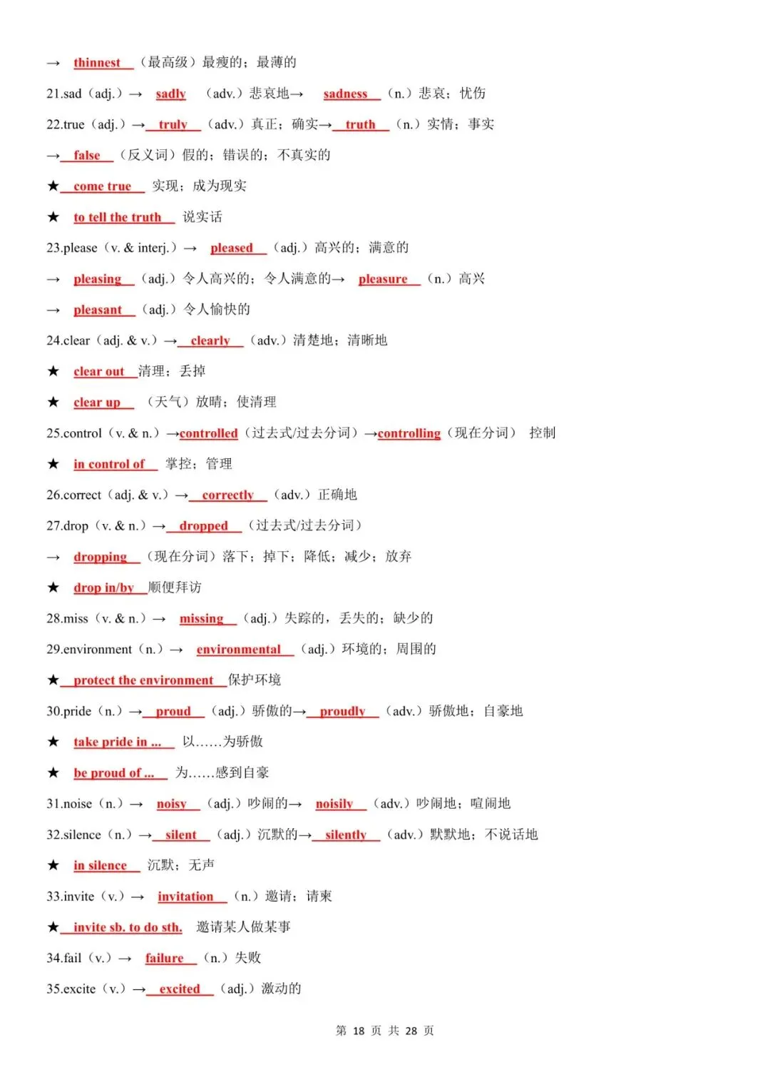 【背诵版】中考英语高频单词词性转换归纳(中) 第10张