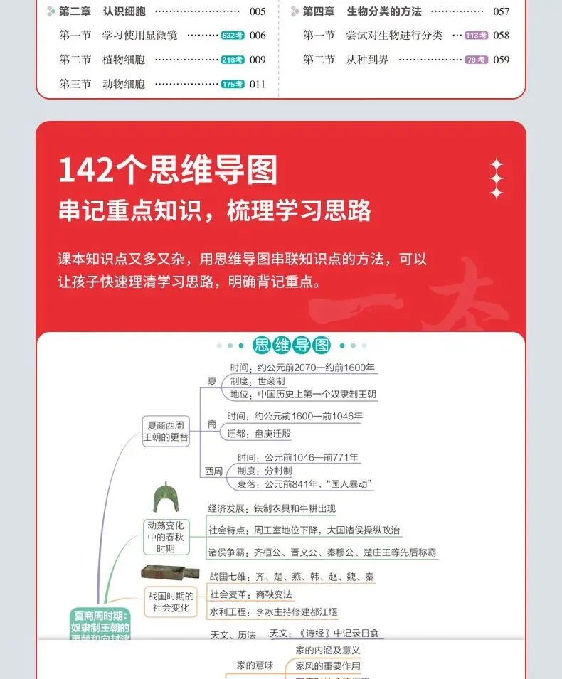 中考三科速记手册 语文数学英语高分干货 初中知识点一本通 学霸必备复习宝典 第5张 中考三科速记手册 语文数学英语高分干货 初中知识点一本通 学霸必备复习宝典 第5张