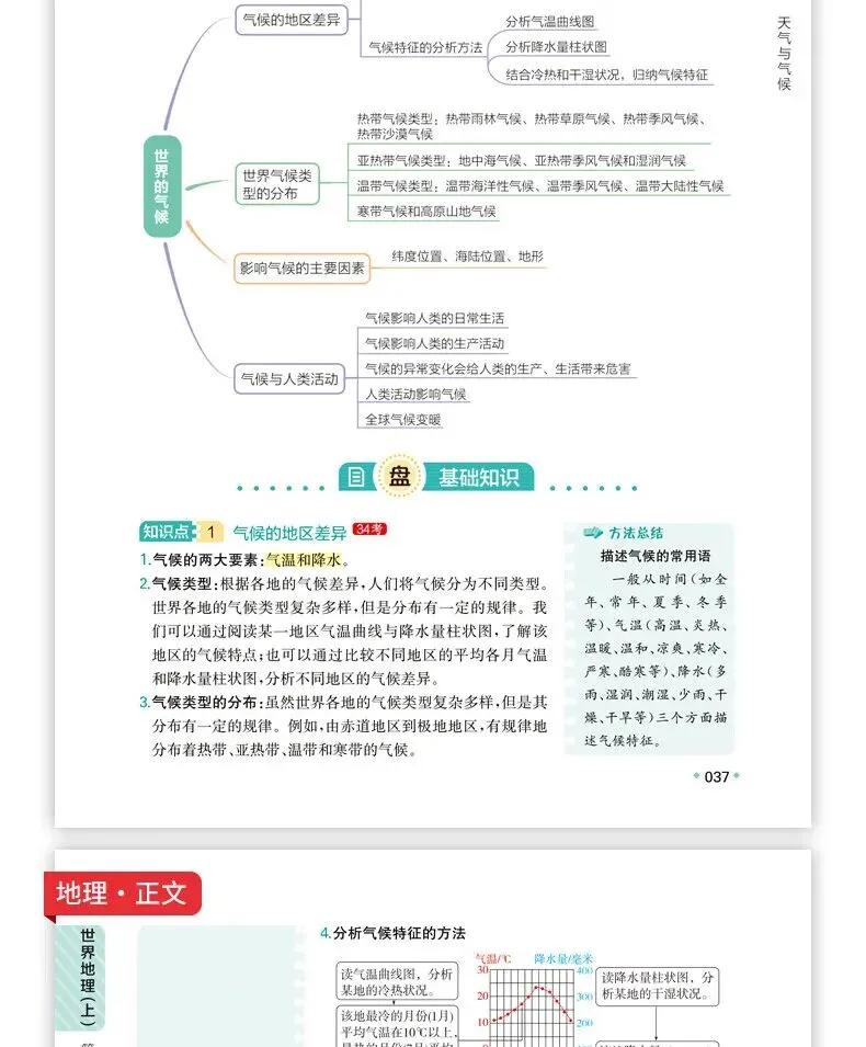 中考三科速记手册 语文数学英语高分干货 初中知识点一本通 学霸必备复习宝典 第25张 中考三科速记手册 语文数学英语高分干货 初中知识点一本通 学霸必备复习宝典 第25张
