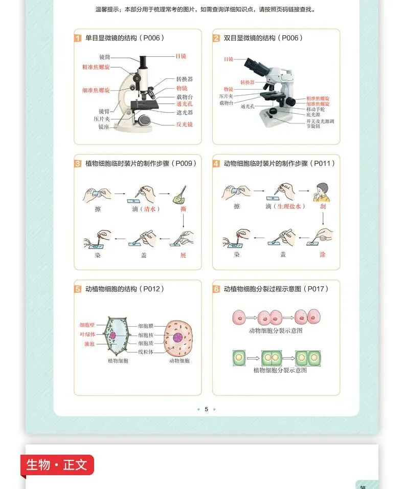 中考三科速记手册 语文数学英语高分干货 初中知识点一本通 学霸必备复习宝典 第28张 中考三科速记手册 语文数学英语高分干货 初中知识点一本通 学霸必备复习宝典 第28张