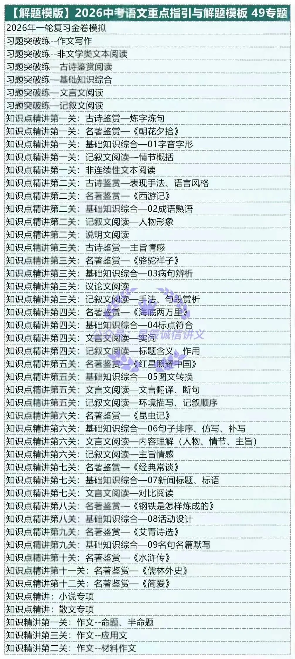 2026中考语文总复习讲通练透系列讲义word版 第2张