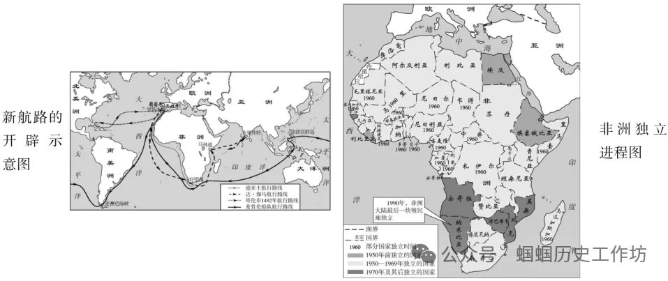 中考历史课标新题型及答题方法指导 第9张 中考历史课标新题型及答题方法指导 第9张
