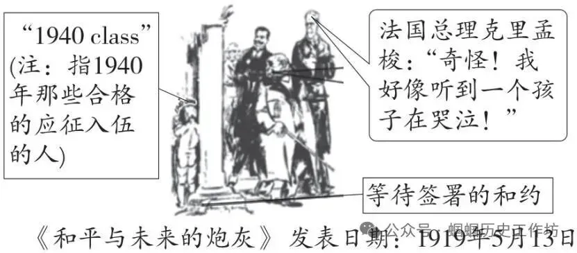 中考历史课标新题型及答题方法指导 第29张 中考历史课标新题型及答题方法指导 第29张