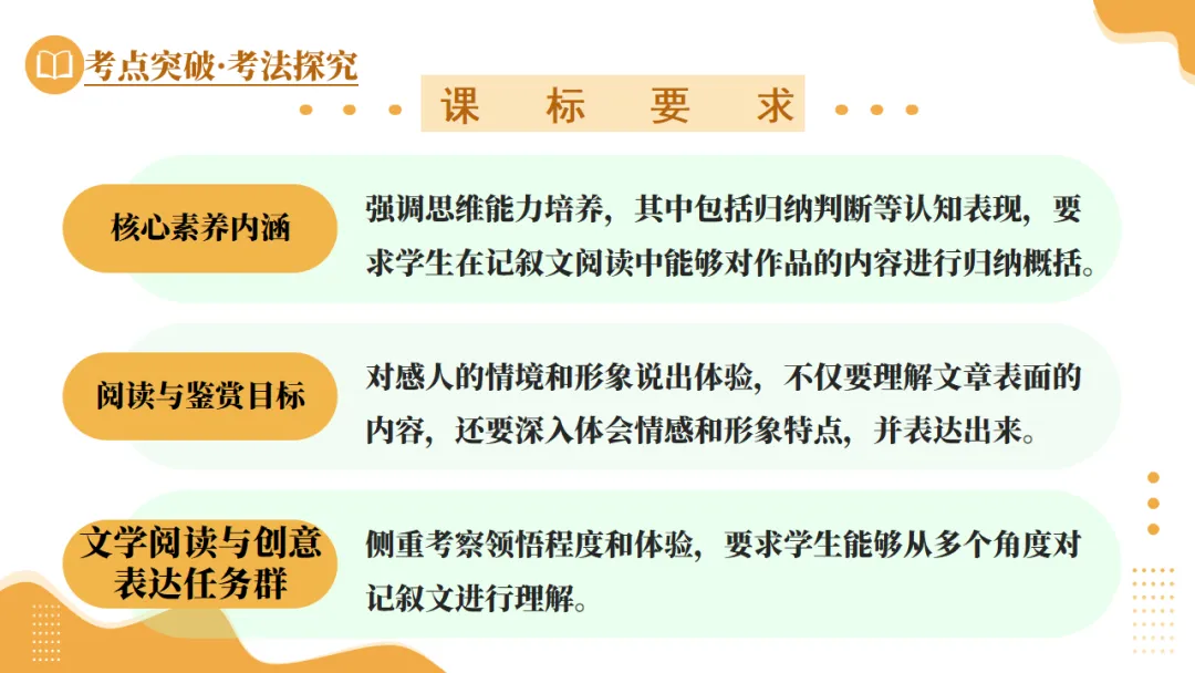2026年中考语文现代文专题复习第01讲《内容理解与概括》ppt 第5张
