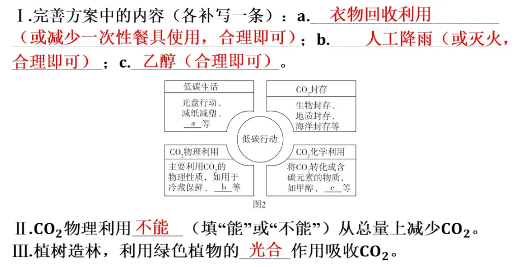 2026年中考化学专题一化学与科普阅读 第15张 2026年中考化学专题一化学与科普阅读 第15张