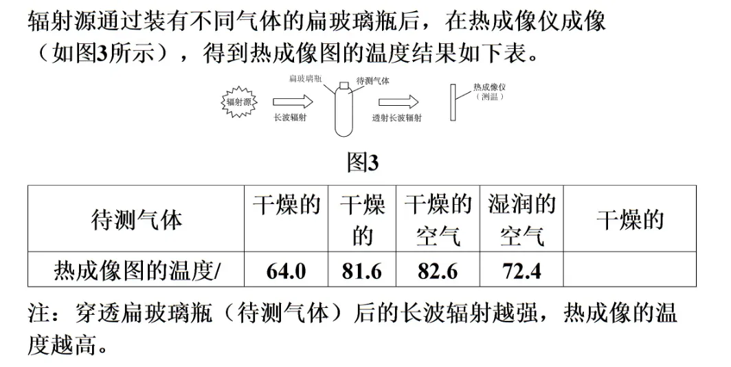 2026年中考化学专题一化学与科普阅读 第20张 2026年中考化学专题一化学与科普阅读 第20张