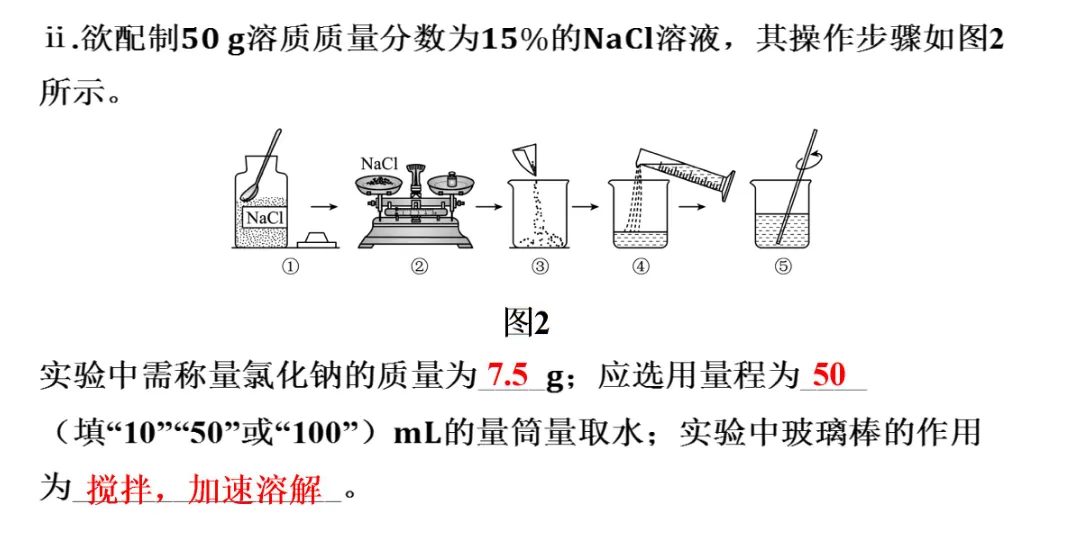 2026年中考化学专题一化学与科普阅读 第31张 2026年中考化学专题一化学与科普阅读 第31张