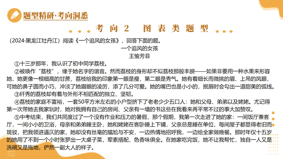 2026年中考语文现代文专题复习第01讲《内容理解与概括》ppt 第28张