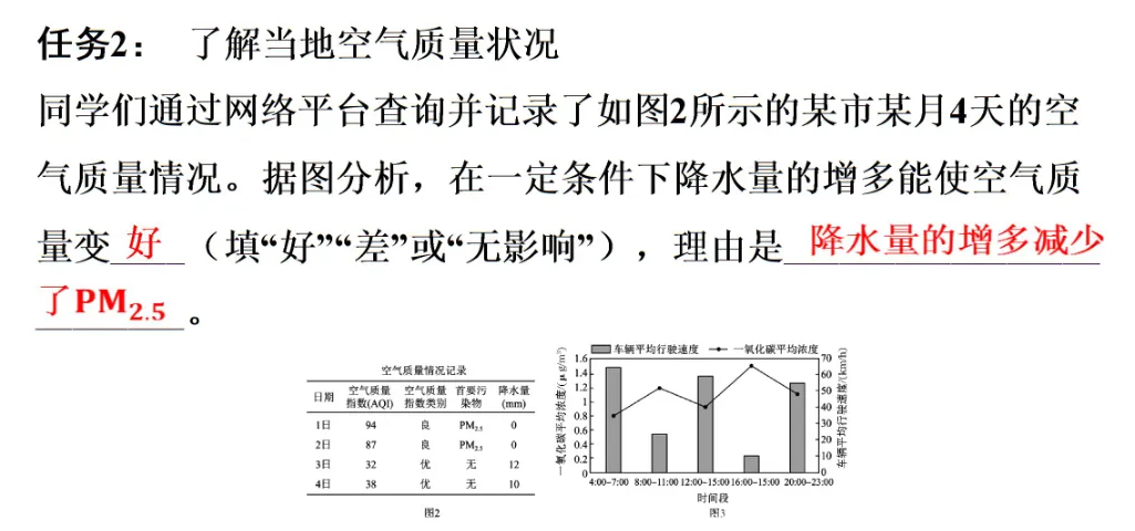 2026年中考化学专题一化学与科普阅读 第36张 2026年中考化学专题一化学与科普阅读 第36张