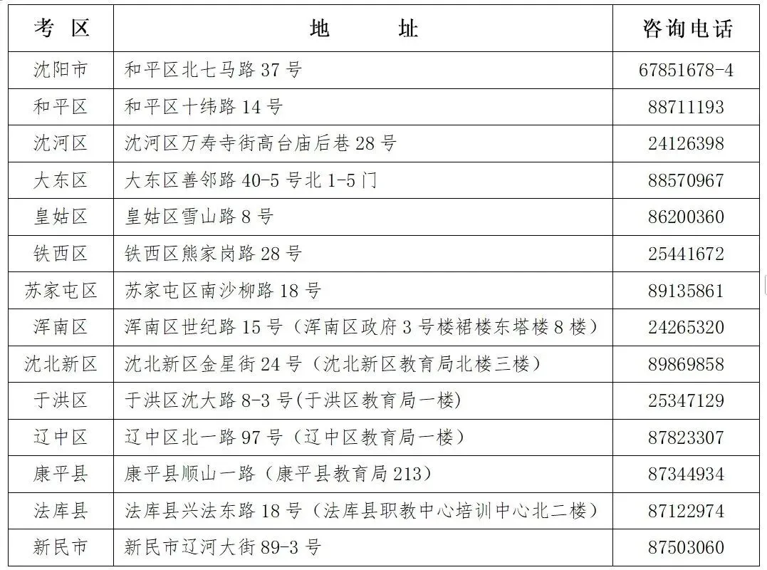 事关沈阳中考,最新要求来了! 第5张
