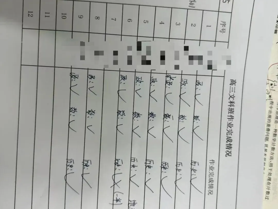 中考如何逆袭?初三中考全日制集训班,郑州益学中考集训学校 郑州集训班、小班全日制集训、全封闭式管理 第14张