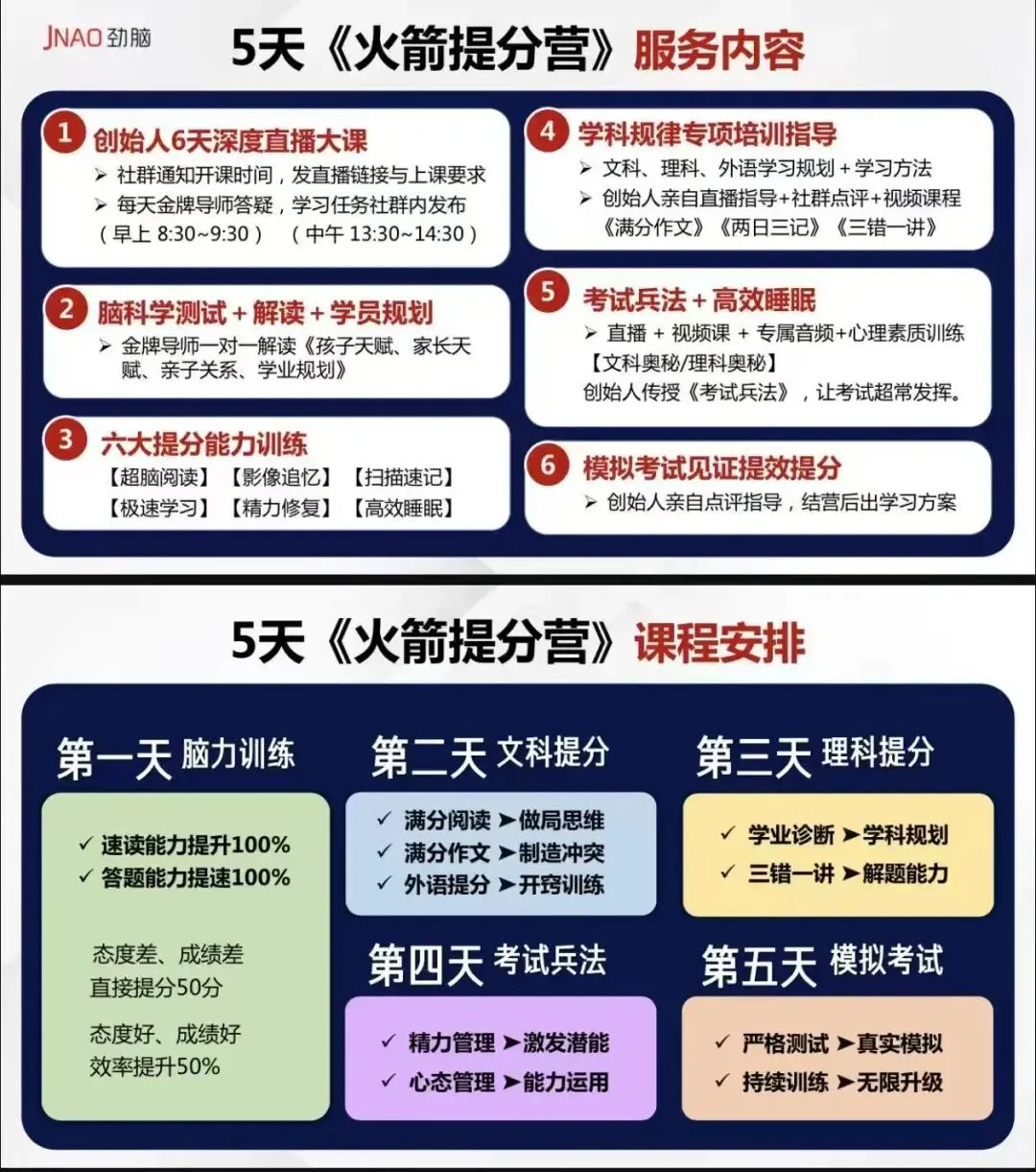阿蔡老师聊中考,初三寒假的9大真相,学霸们都秘而不宣!阿蔡老师可以帮助普娃在寒假提分30到60,有兴趣家长可以申请免费咨询和免费试听 第44张
