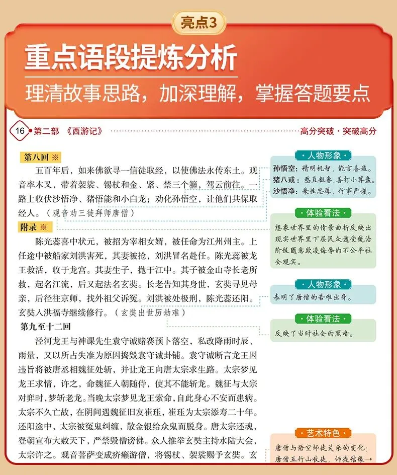 初三党必看!广东中考名著阅读答题攻略②:如何轻松拿下“人物形象”题? 第12张 初三党必看!广东中考名著阅读答题攻略②:如何轻松拿下“人物形象”题? 第12张