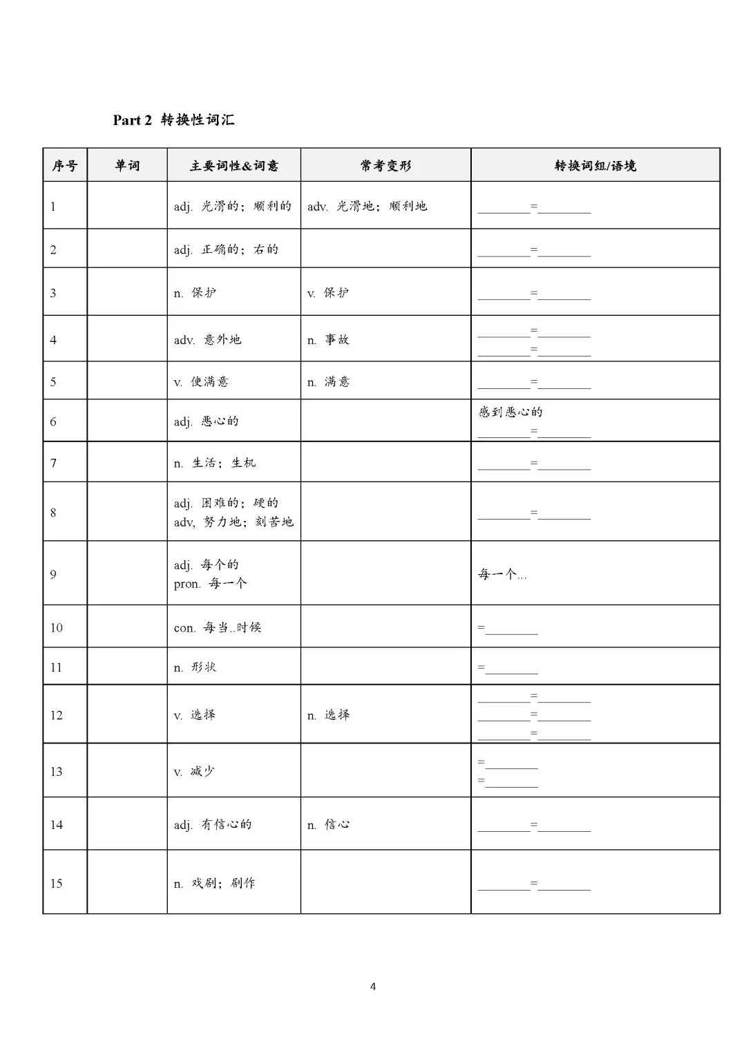 成都中考阅读词汇总结 第4张