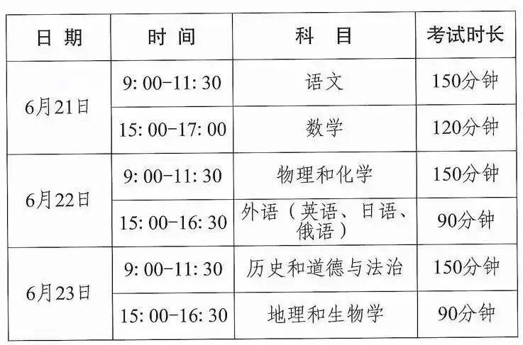 事关中考 !沈阳考生及家长速看 第4张