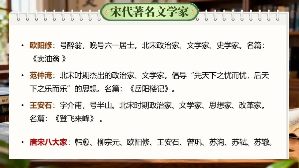 【中考语文】一轮复习《专题七:文学与文化常识》| 教学课件 第19张