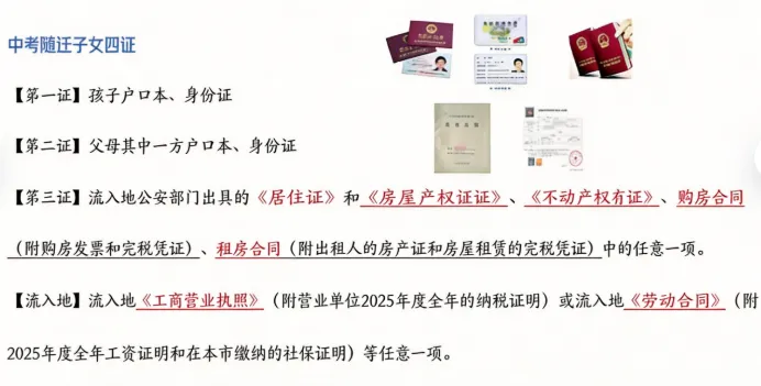 2026年太原中考大事件!初三备考时间轴汇总!这个学期如何规划? 第3张