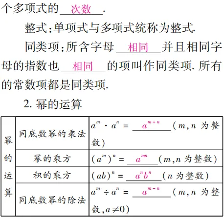中考魔方丨数学·实数及其运算 第6张 中考魔方丨数学·实数及其运算 第6张