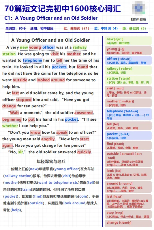 背得快记得牢!70篇短文搞定中考1600词(含音频) 第4张 背得快记得牢!70篇短文搞定中考1600词(含音频) 第4张