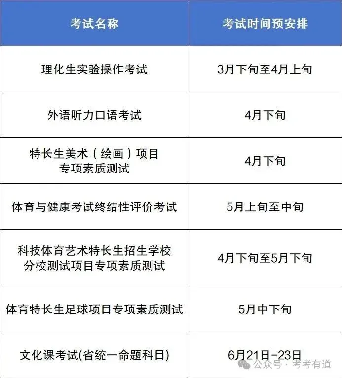 辽宁一地发布2026中考相关考试预安排→ 第2张