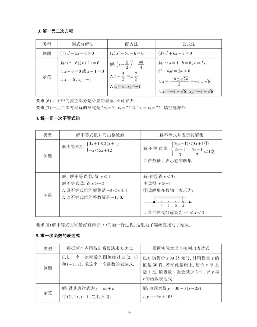 数学中考答题规范 第5张