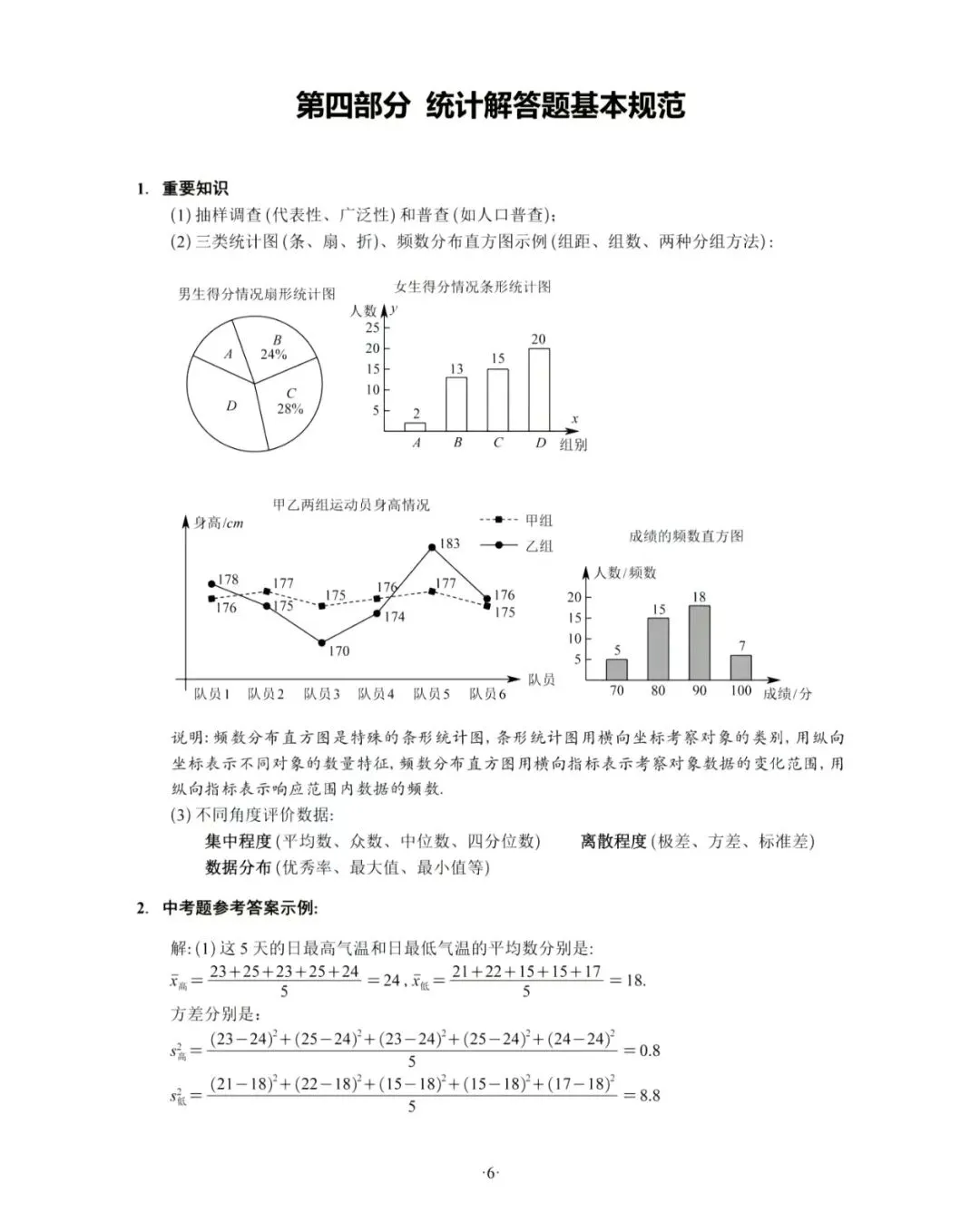 数学中考答题规范 第8张