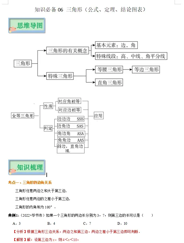 初中数学 | 2026年中考数学重点知识梳理,务必转给孩子看一遍! 第60张