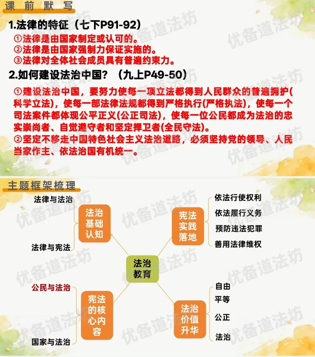 2026年中考一轮复习 11.权利义务统一 法律护航成长[七下第四单元、八下第二单元](课件+教学设计+导学案+必背知识) 第7张