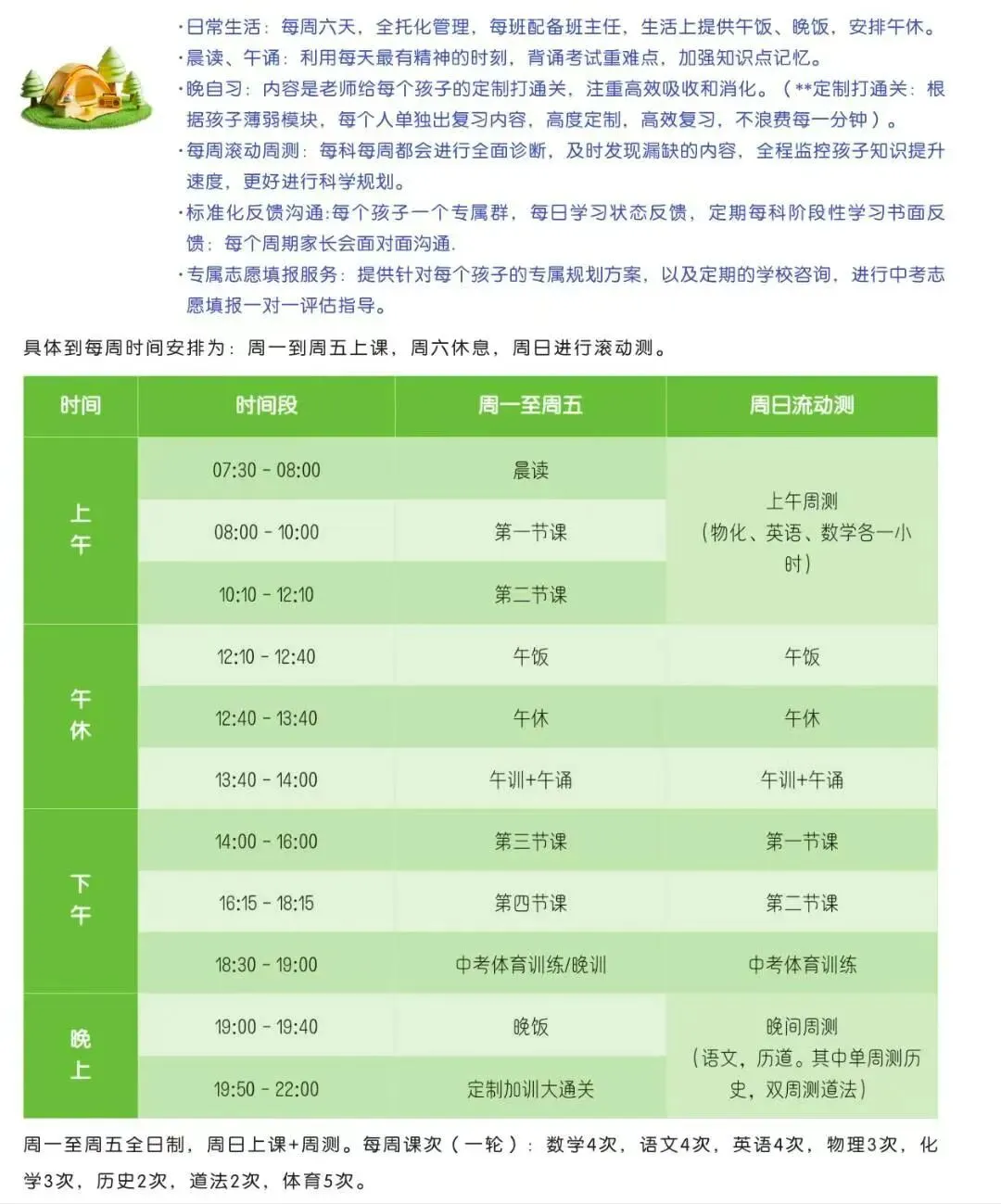 兴海博 | 2026届中考冲刺陪跑营招生简介 第9张