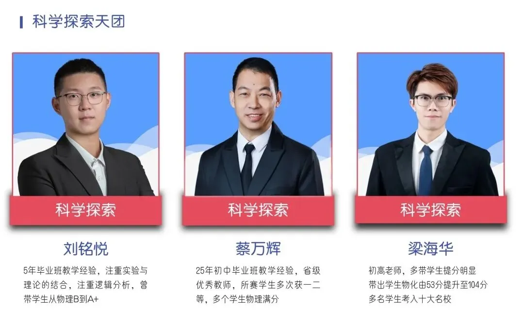 兴海博 | 2026届中考冲刺陪跑营招生简介 第13张