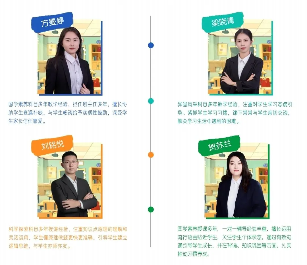 兴海博 | 2026届中考冲刺陪跑营招生简介 第19张