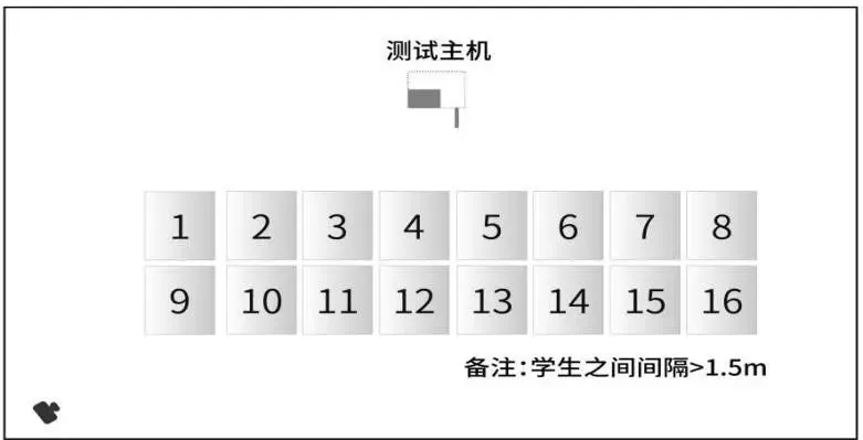 寒假动起来|巴州区学生和家长查收:中考体育考试项目及考试规则解析 第4张