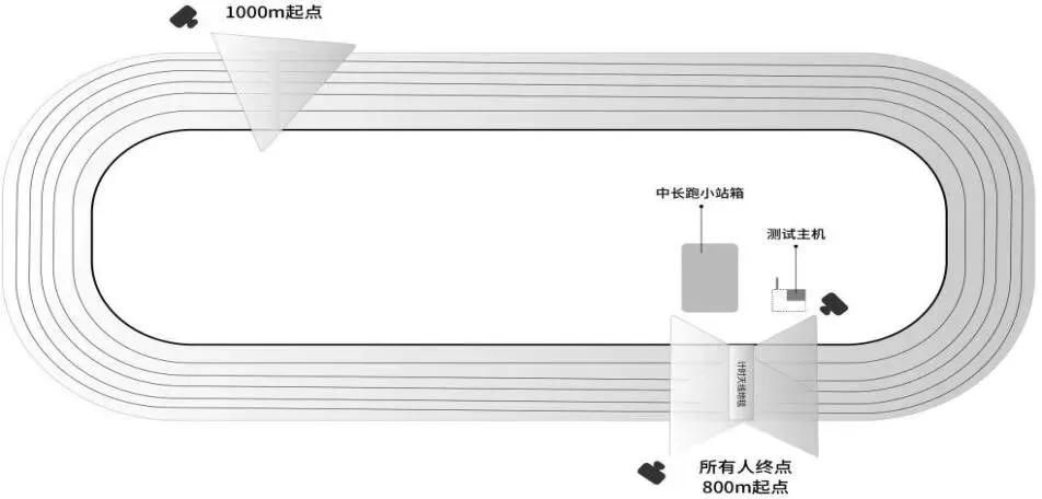 寒假动起来|巴州区学生和家长查收:中考体育考试项目及考试规则解析 第5张