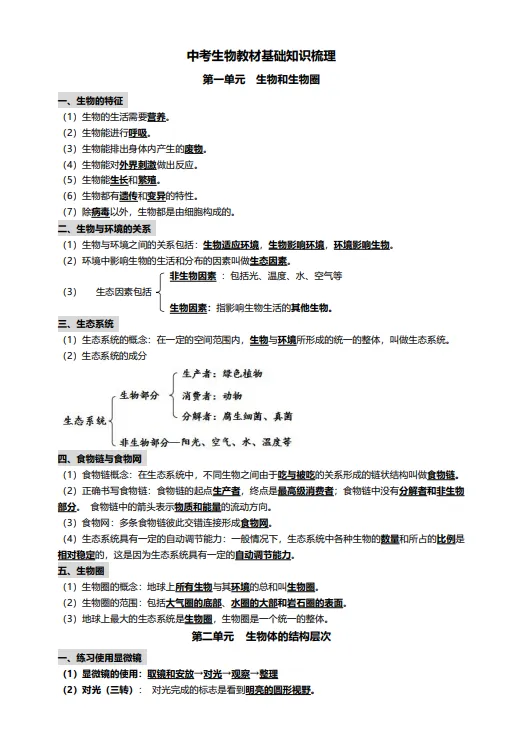 【初二必备】中考生物地理复习资料,人手一份!(电子版可打印) 第13张