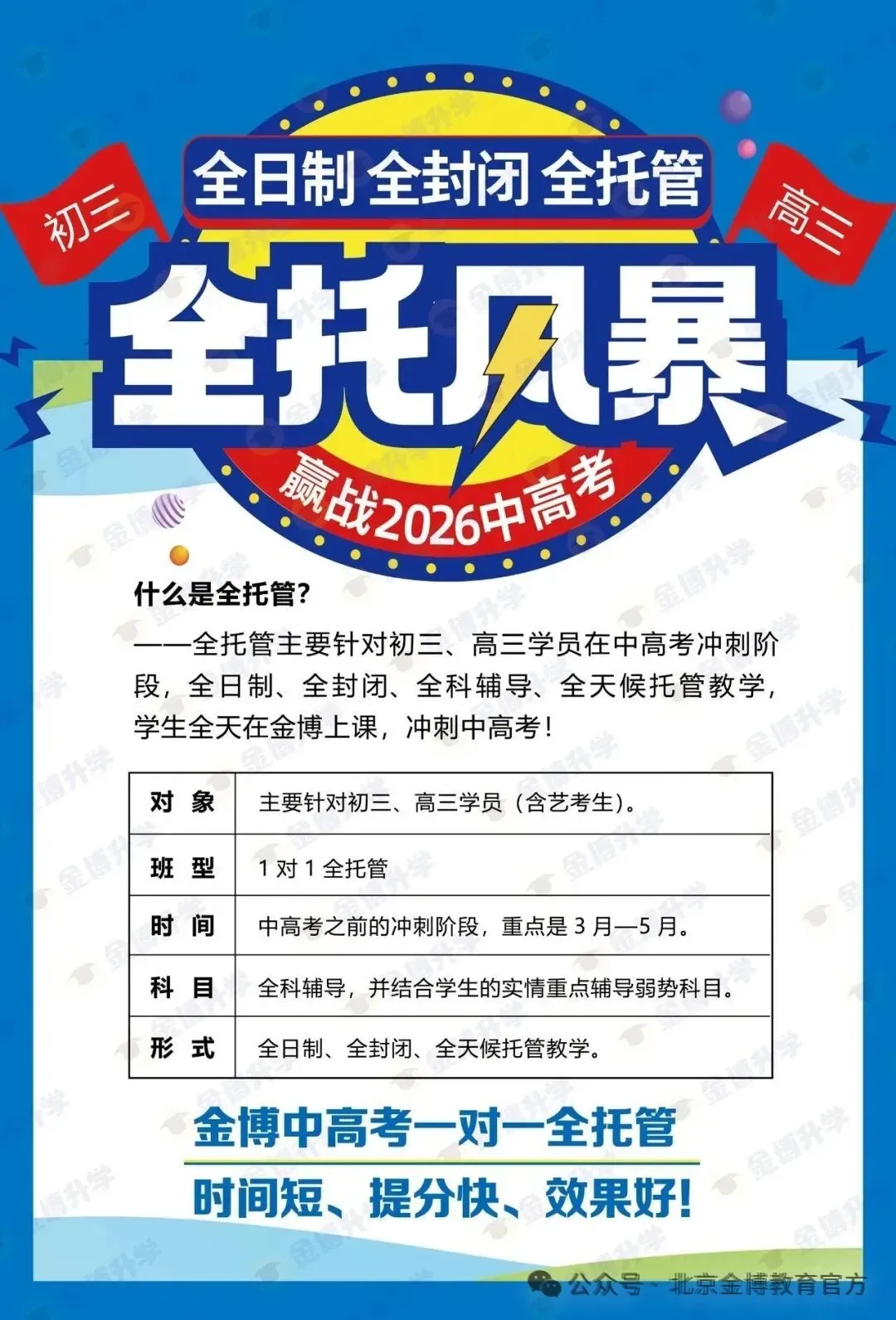 2026北京中考迎来历史峰值,13.3万考生何去何从? 第8张