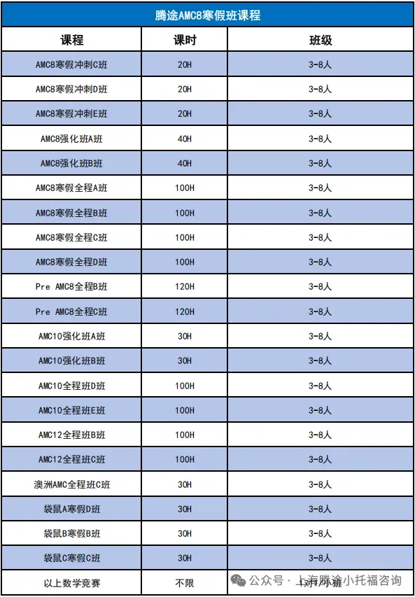 教育部官宣!全国中考改革定调:信号已明确,靠刷题的时代真要结束了? 第18张