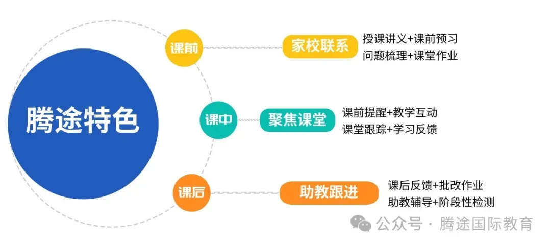 教育部官宣!全国中考改革定调:信号已明确,靠刷题的时代真要结束了? 第20张