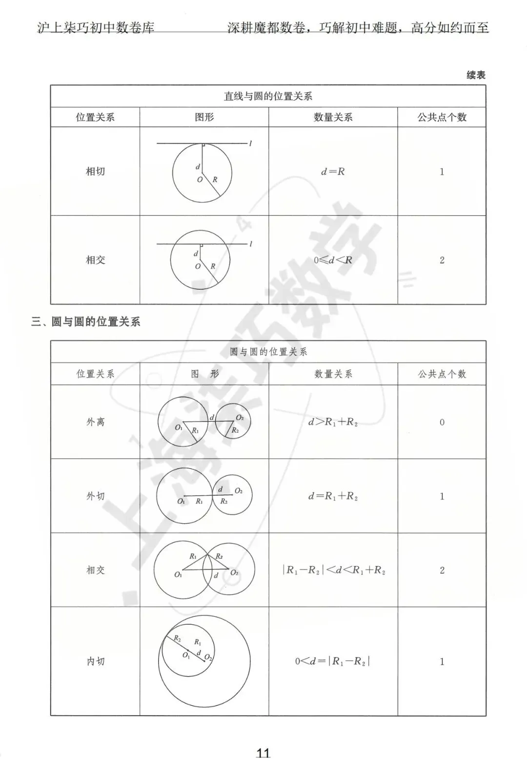2024-2025上海初三各区中考数学二模试题汇编--专题八圆与正多边形 第17张