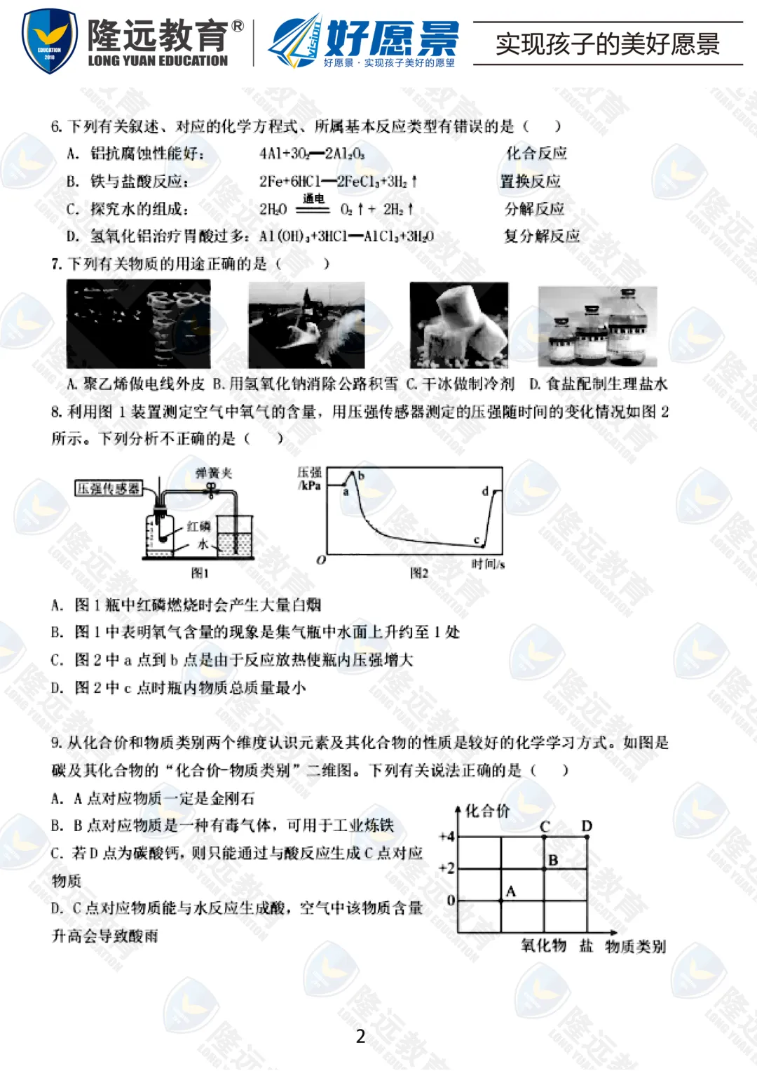 2025年中考虹桥中学校一模综合考试试卷 第3张