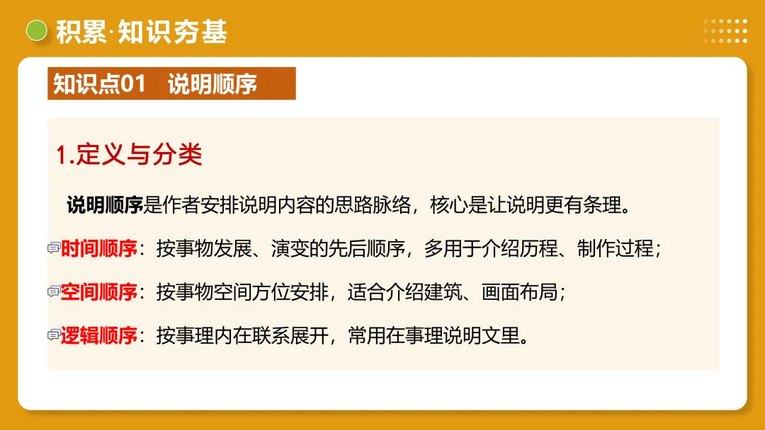 2026年最新中考语文一轮复习—说明文阅读 第02讲 说明顺序、思路与段落(课件+讲义+测练) 第35张