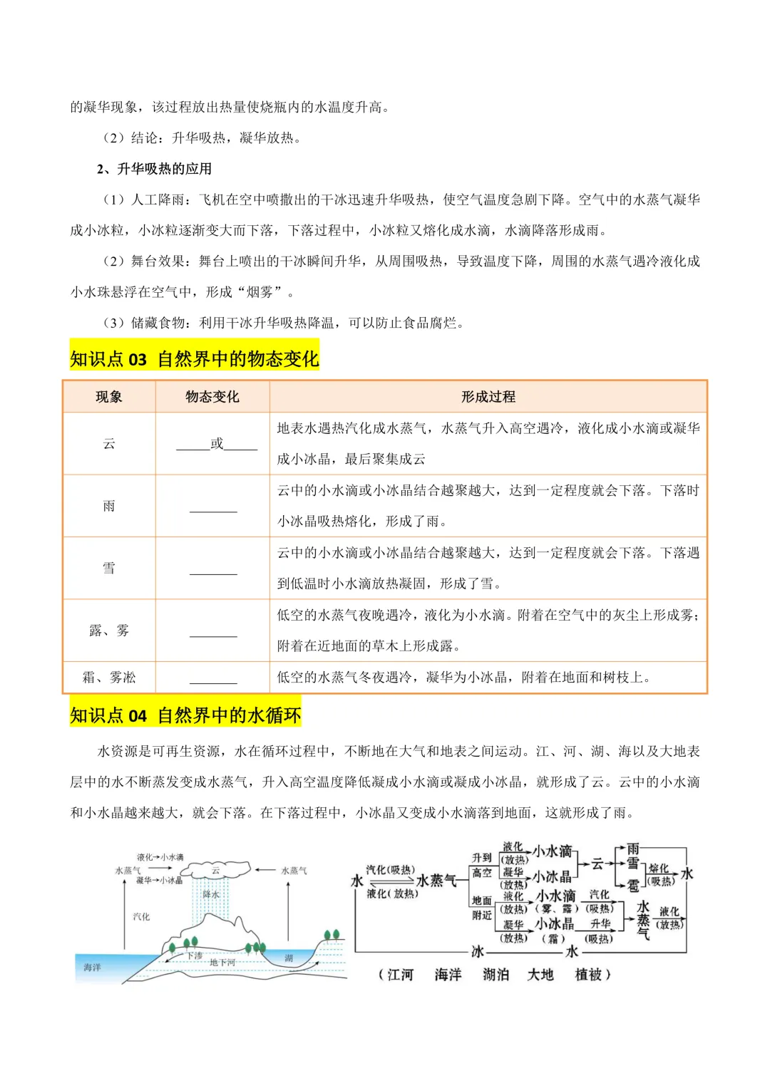 中考专项物理物态变化知识梳理 + 易错专项|真题 解析! 第10张