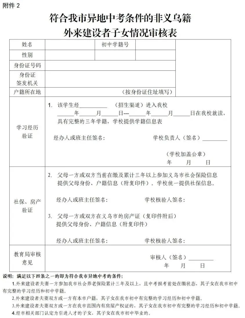 义乌市2024年中考和高中招生工作拉开序幕,各位考生及家长请关注! 第22张