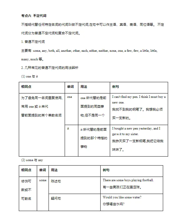 中考英语语法讲义练习(免费领取) 第8张