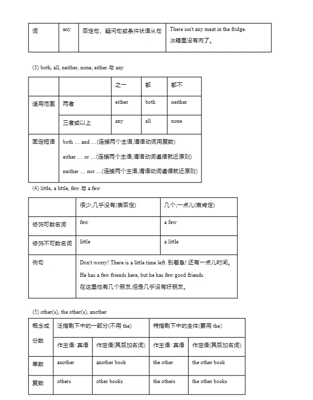 中考英语语法讲义练习(免费领取) 第9张