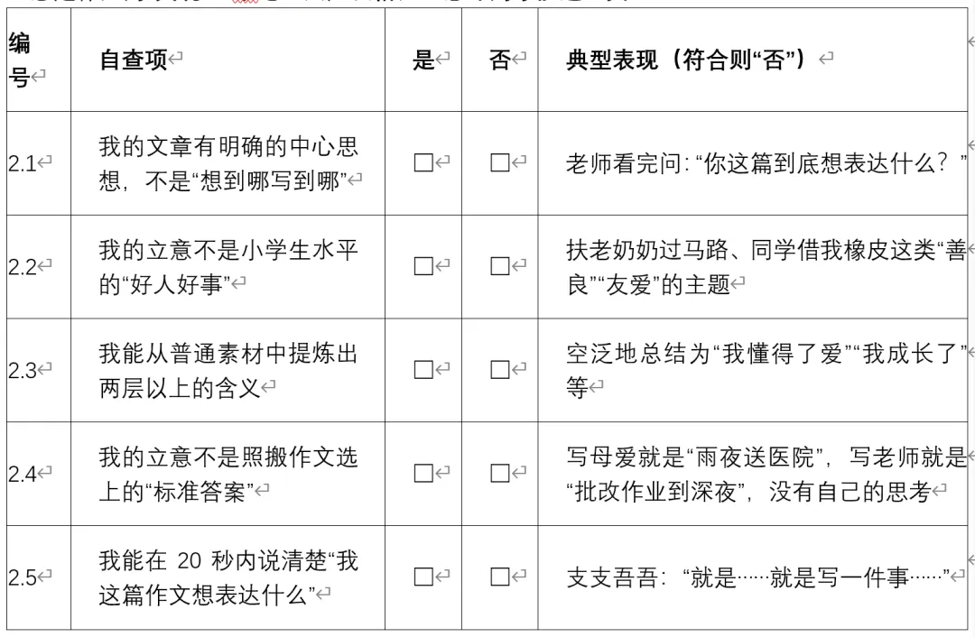 中考冲刺!中考作文5种能力自查表,你能得几分? 第2张