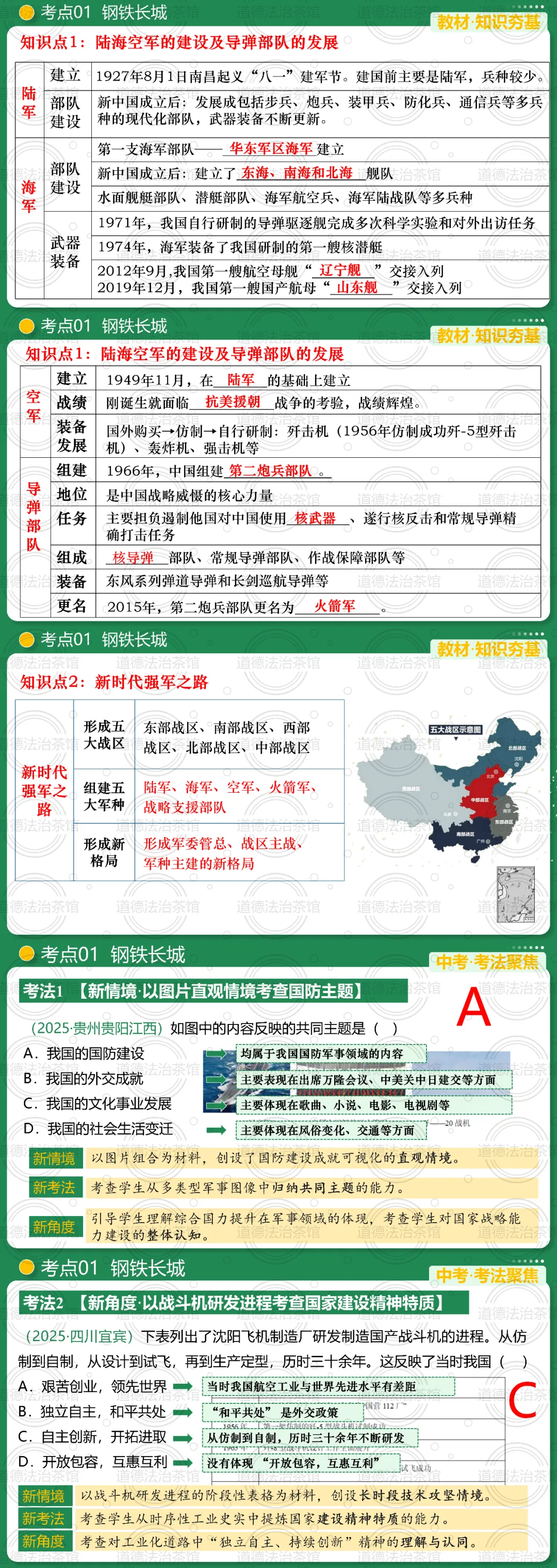 2026中考历史一轮复习|中考命题组最爱考的“国防与外交”,这份课件已为你圈好必考点 第4张