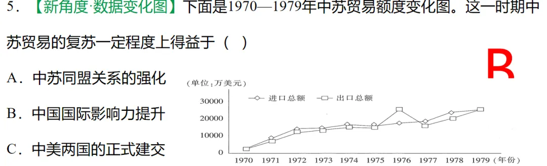 2026中考历史一轮复习|中考命题组最爱考的“国防与外交”,这份课件已为你圈好必考点 第9张