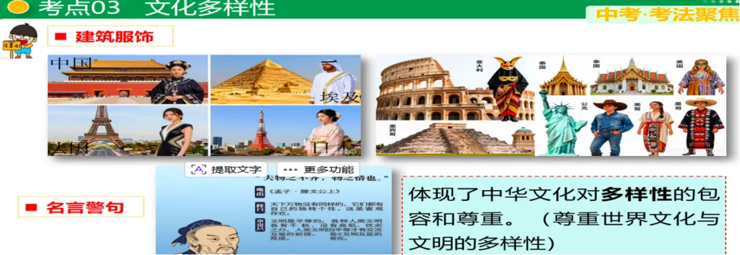2026中考道法一轮复习,为什么这套题非刷不可?六大考点全拆解|2025最新真题实战|时政考点深度绑定|素养得分双线并进 第6张